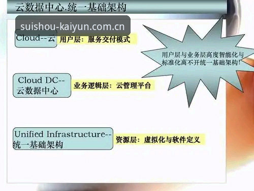 开云下载中国数据中心安装教程 开云体育下载数据中心安装教程最新动态:45.8MB安装包背后的实操门道,内行人才懂的优化技巧